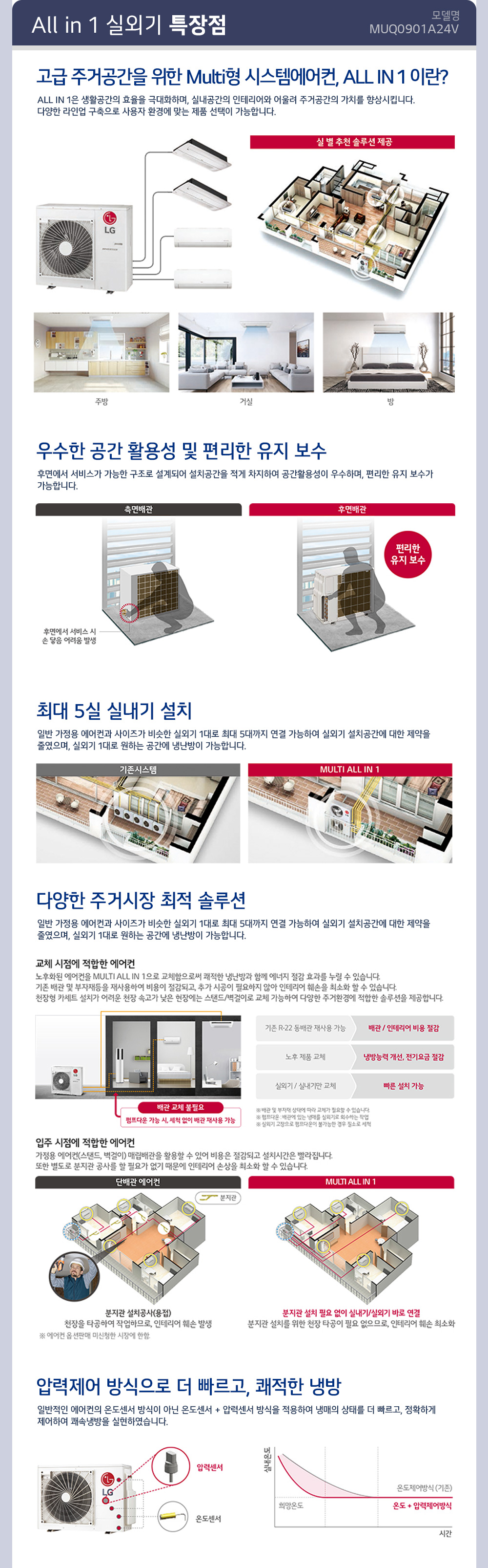 에어컨2in1 초특가판매