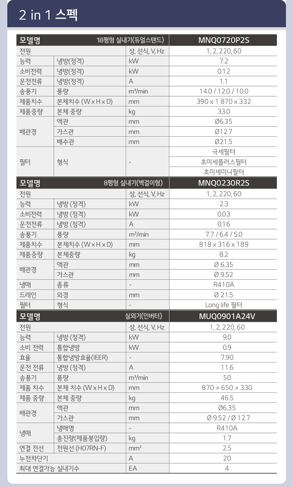 에어컨2in1 초특가판매